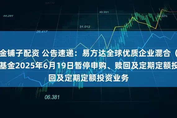 金铺子配资 公告速递：易方达全球优质企业混合（QDII）基金2025年6月19日暂停申购、赎回及定期定额投资业务